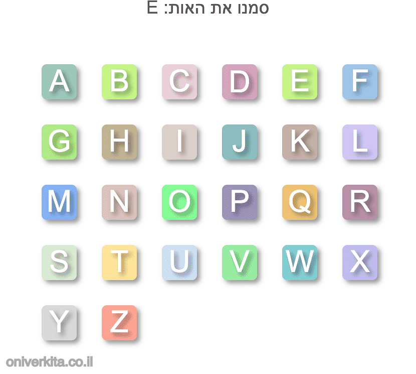 תרגילים באנגלית לכיתה א' | אוניברכיתה